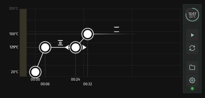 Interface Empreintes