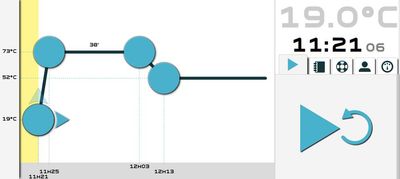 Interface Empreintes